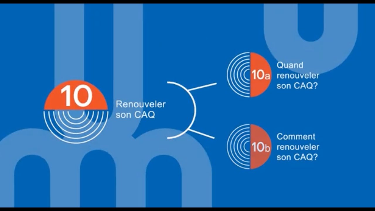 10a - Quand renouveler son CAQ | Démarches d'immigration pour poursuivre ses études à l'UdeM