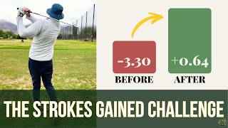 I hit 2000 balls with my 7-iron - Here's What Happened to My Strokes Gained