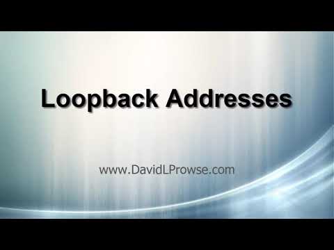 How to loopback the ip address