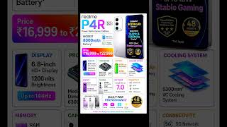 Realme P4R 5G 8000 mAh Battery