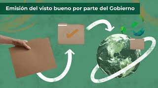 Fondo Verde para el Clima (FVC) screenshot 2