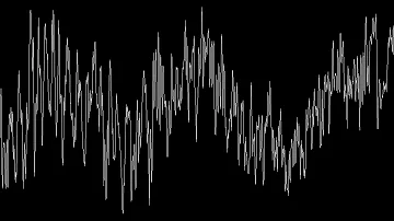 Bitch Lasagna 2 Oscilloscope View