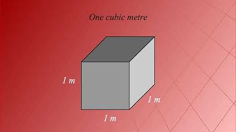 Volume of Cube and Cuboid class-7