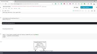 decision tree in python