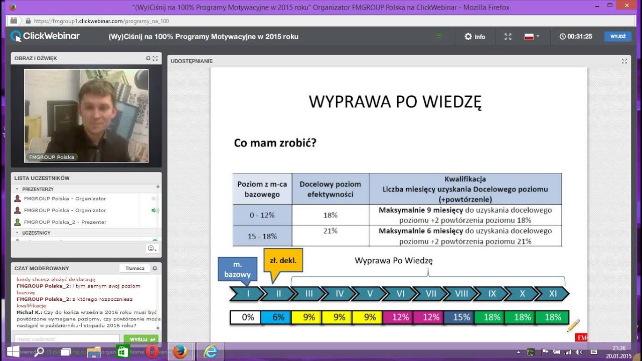 wycisnij programy motywacyjne