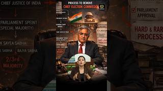 CEC Removal Process in India | Election Commission Explained