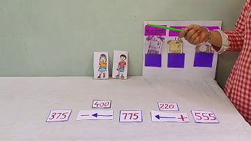 To know about addition and subtraction with the help of currency notes in English