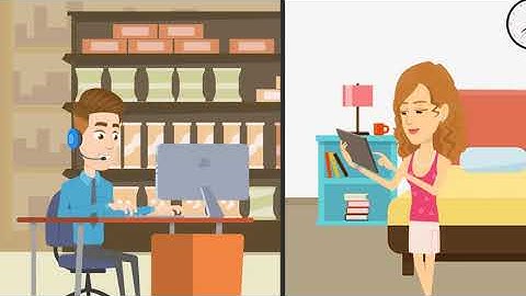 Inzant Explainer Video