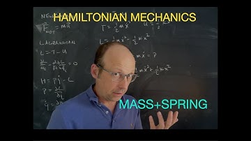 Classical Mechanics: Hamiltonian Solution for a Mass on a Spring.  Phase Space Included