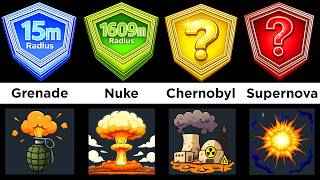 Explosions Ranked by Size 💥 Smallest to Largest