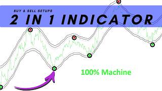 (TRADINGVIEW Indicator) I TESTED 1000 Indicators ONLY THIS One NEVER FAILS! #mt5