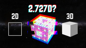 How Many Dimensions Are There?