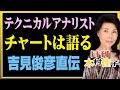 木村佳子の気になる銘柄「テクニカルアナリスト　チャートは語る　吉見俊彦直伝」