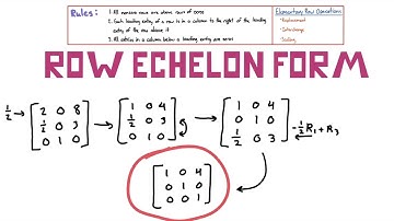 Learn Row Echelon Form in Under 60 Seconds!