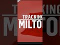 How You Can Help Hurricane Relief: Red Cross Calls for Action