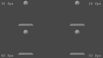Frame rate comparison of 4 bouncing balls