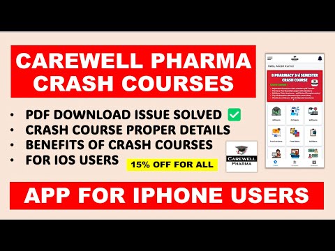 Carewell Pharma Crash
