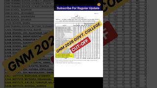 Bihar Paramedical 2026 GNM College List 🔥 कितने Rank पर मिलेगा College? Full Video देखिए #shorts