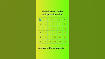 Can You Find the Mistake? 🧐 #Shorts
