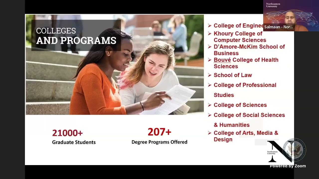 Understanding the U.S Graduate School Application Process