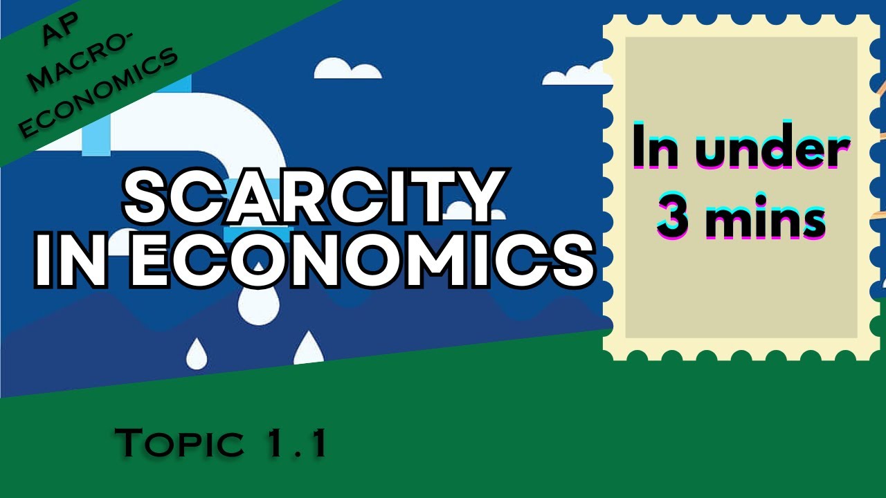Scarcity in Under 3 mins (AP Macroeconomics Topic 1.1)