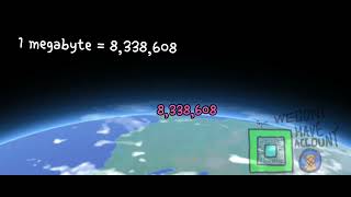 Numberblocks Binary Storage Band but it's Numbers