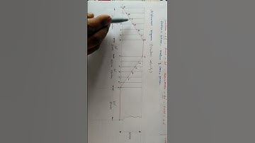 Cam   Profile   Knife Edge   Part   A1
