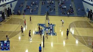 Worthington Kilbourne High School vs Olentnagy Orange Mens JV Volleyball