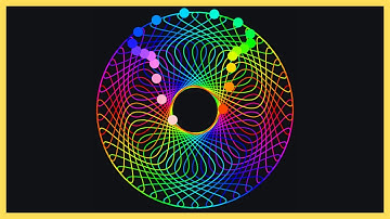 Quintuple Link Infinity Pattern Pendulum Wave | Melodic Minor Scale