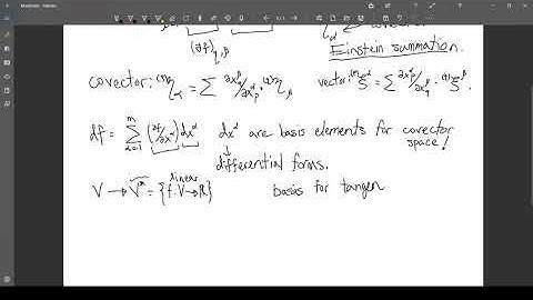 Intro to Manifolds Part 6: Tensors