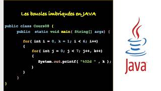 Langage JAVA -  Les boucles imbriquées en JAVA -  COURS#08