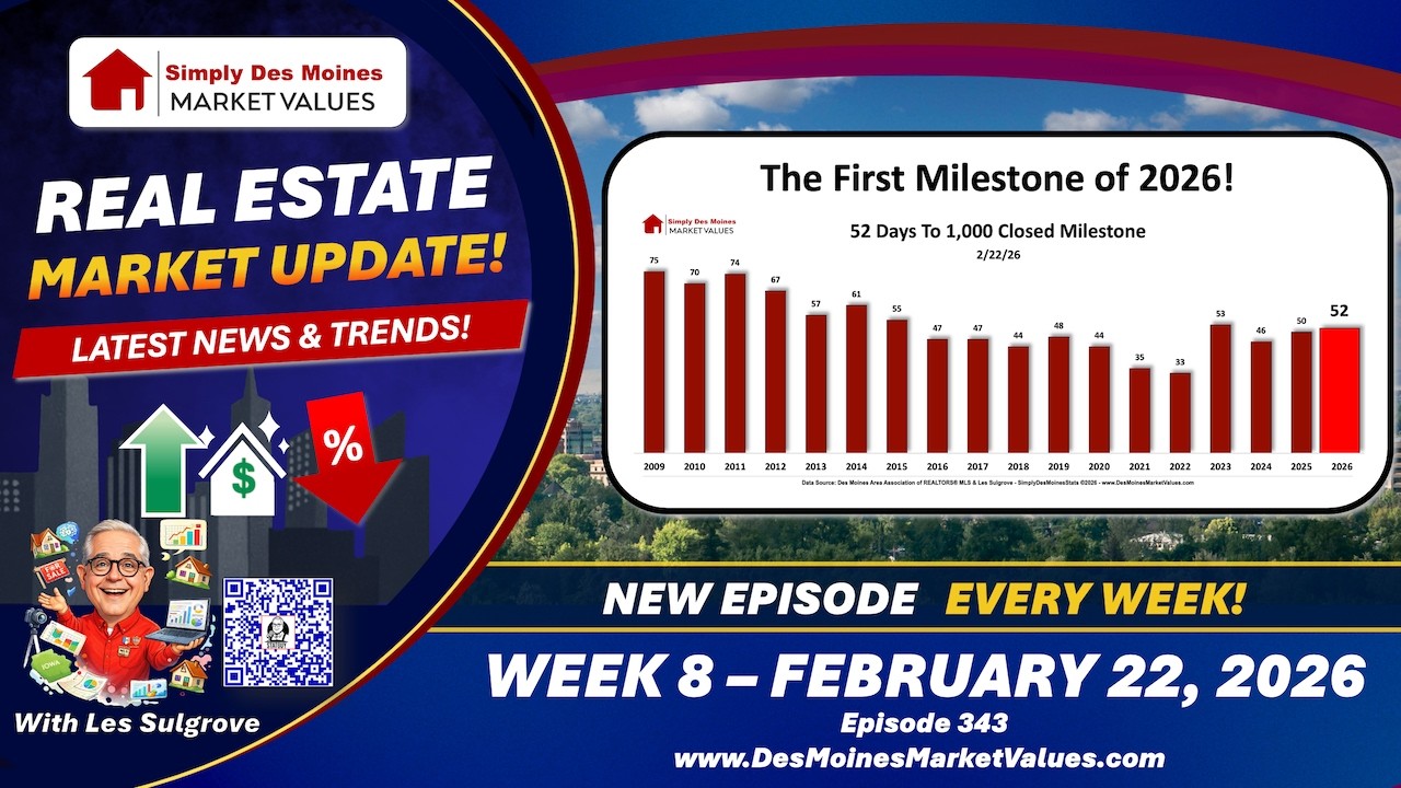 This Week’s Talking Point: The High Cost of 