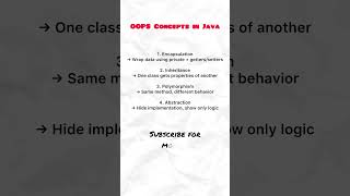 OOPs Concepts in Java 🤯