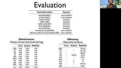 ParaFuzz: Fuzzing Multicore OCaml Programs