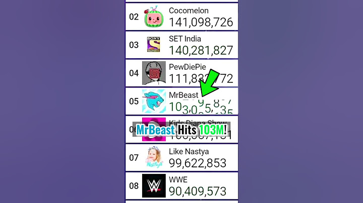 Exact Moment MrBeast Hit 103 Million Subscribers! | #Shorts [119]