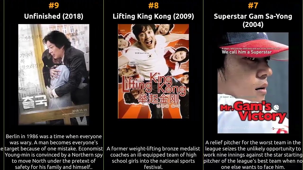 Beom-su Lee - Best movies