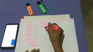PERFORMANCE TASK IN STATISTICS AND PROBABILITY