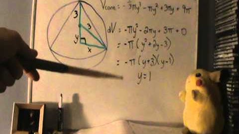 Calculus - Modeling and Optimization