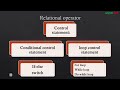 07 HSC ICT | C Programming: Relation Operator (রিলেশনাল অপারেটর) সহজভাবে ব্যাখ্যা