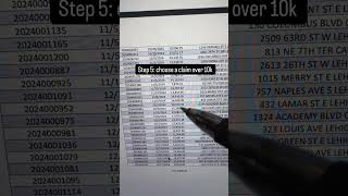 How i make google pay me 7k per deal! #surplusfunds