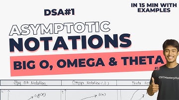 Asymptotic Notations Explained: Big O, Omega & Theta with Examples | DSA-1