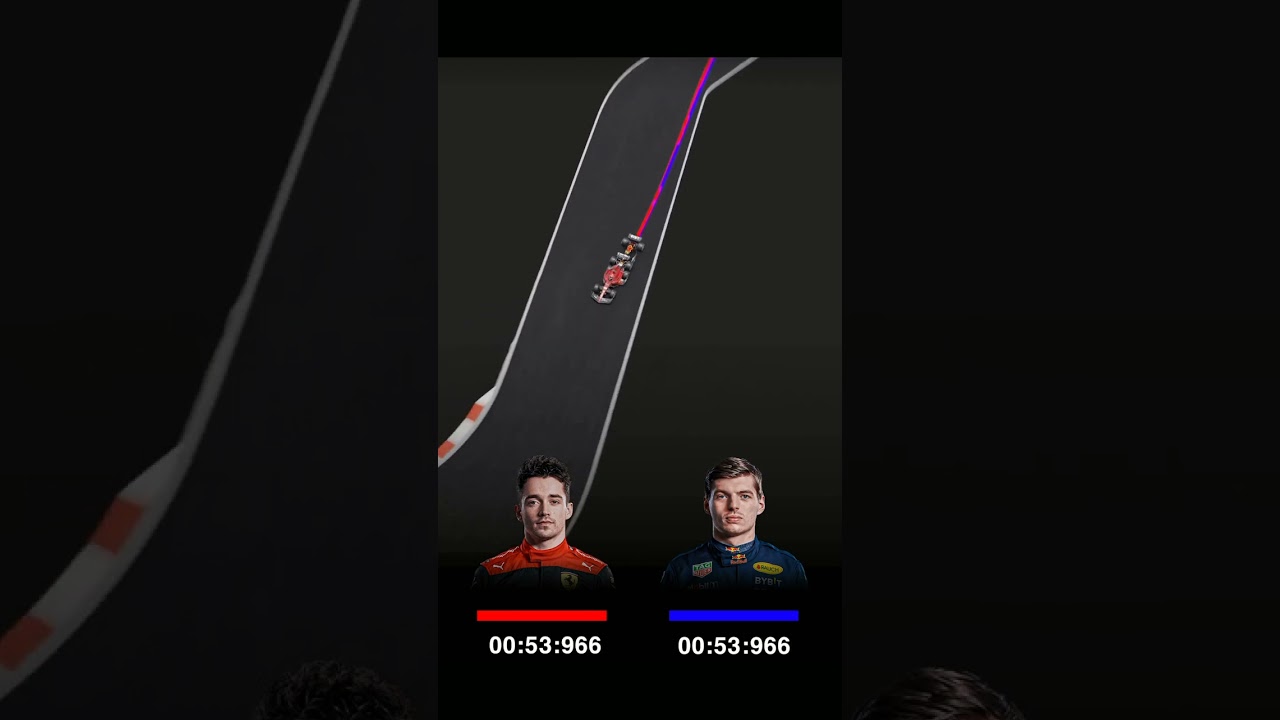 Charles Leclerc Qualifying Pole Lap VS Max Verstappen | Formula 1 Azerbaijan Grand Prix 2023