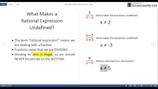 What Makes a Rational Expression Undefined