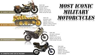 The 10 Most Iconic Military Motorcycles Ever