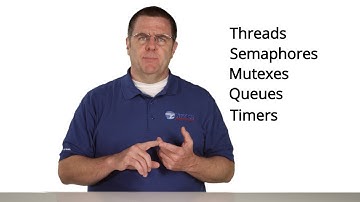 WICED Wi-Fi 101: Lesson 3-0 Introduction