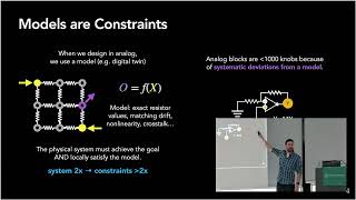Frontiers of neuromorphic computing II – Sam Dillavou