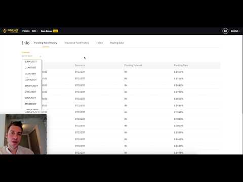   Profit From Binance Funding 1 6 Profit