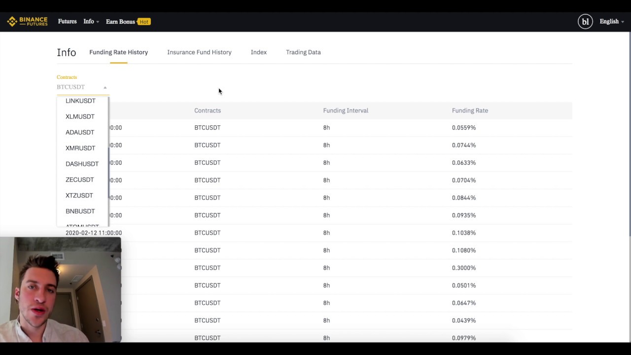 Profit from Binance Funding! (1.6% = profit ;)
