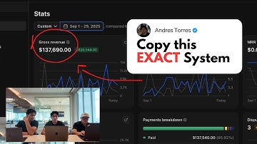 How I Built A $137k Per Month Nurture System For My Client