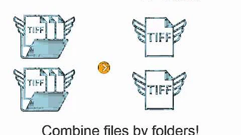 Tiff Combine To Merge TIFF Files Fast